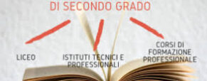 Carmine Tedesco: La Scuola di Ieri, Oggi e Domani.